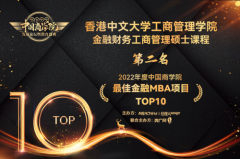 香港中文大学FMBA项目荣获中国商学院最佳金融MBA项目T0P 10榜单第二名